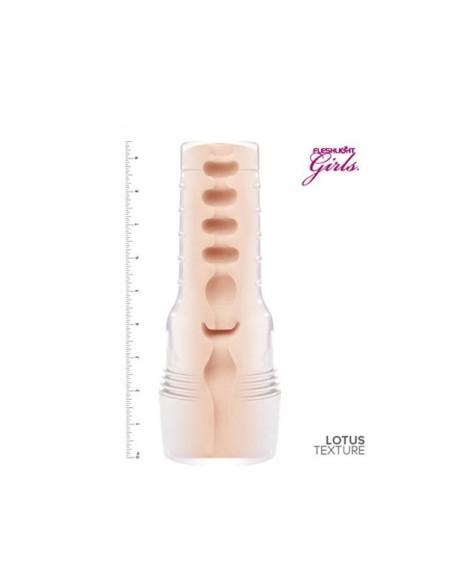 Masturbator Lisa Ann´s Vagina Lotus